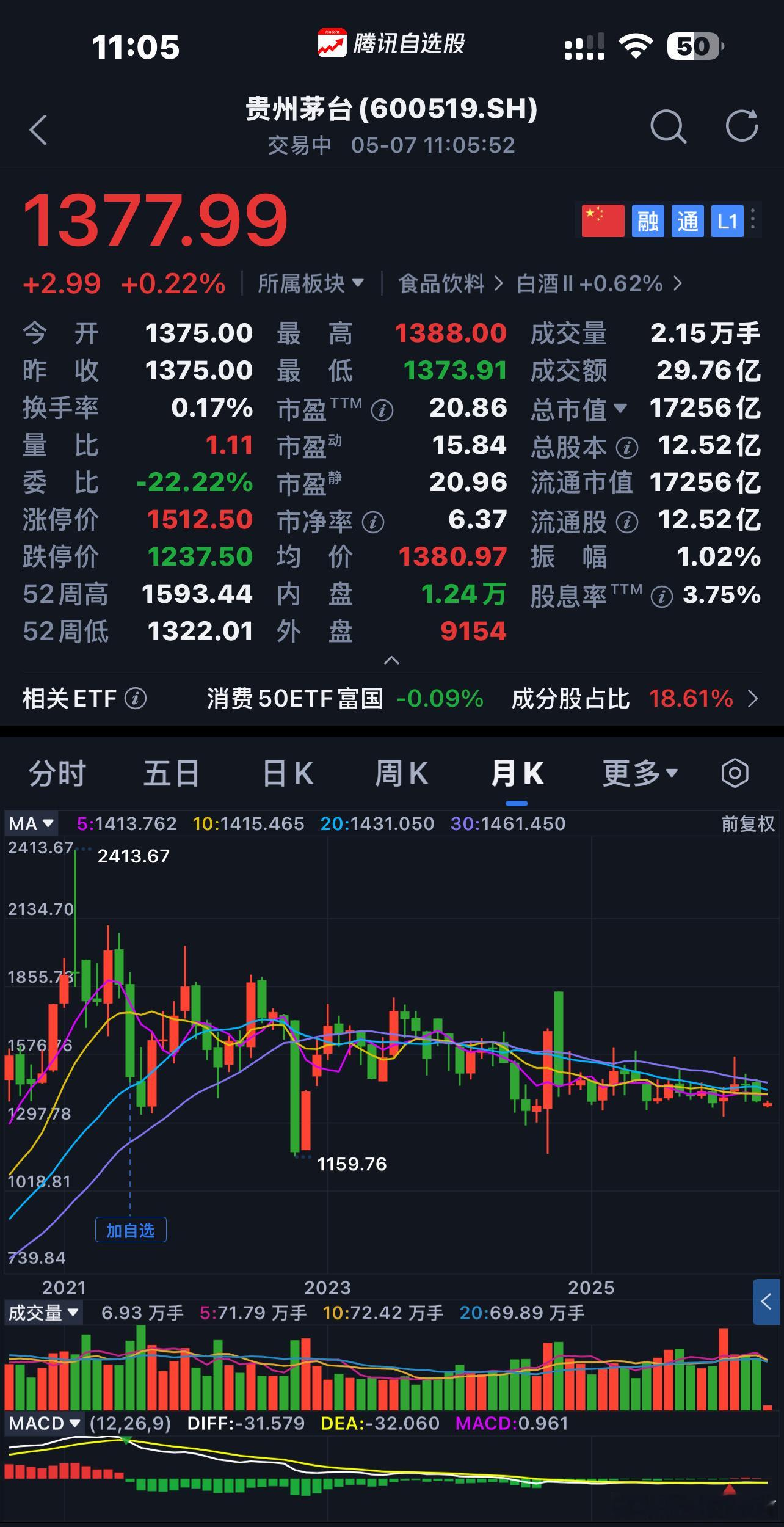 贵州茅台  商业模式、企业文化、合理价格〖 注：个人思考不构成投资建议 〗  $