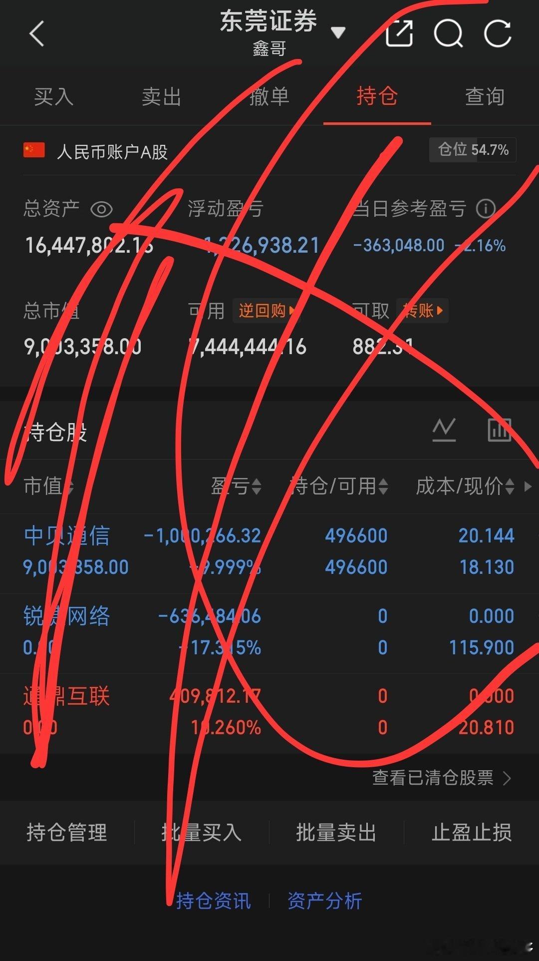 更新个人持仓，今天主卖的一天，打码了看看能不能发出去 