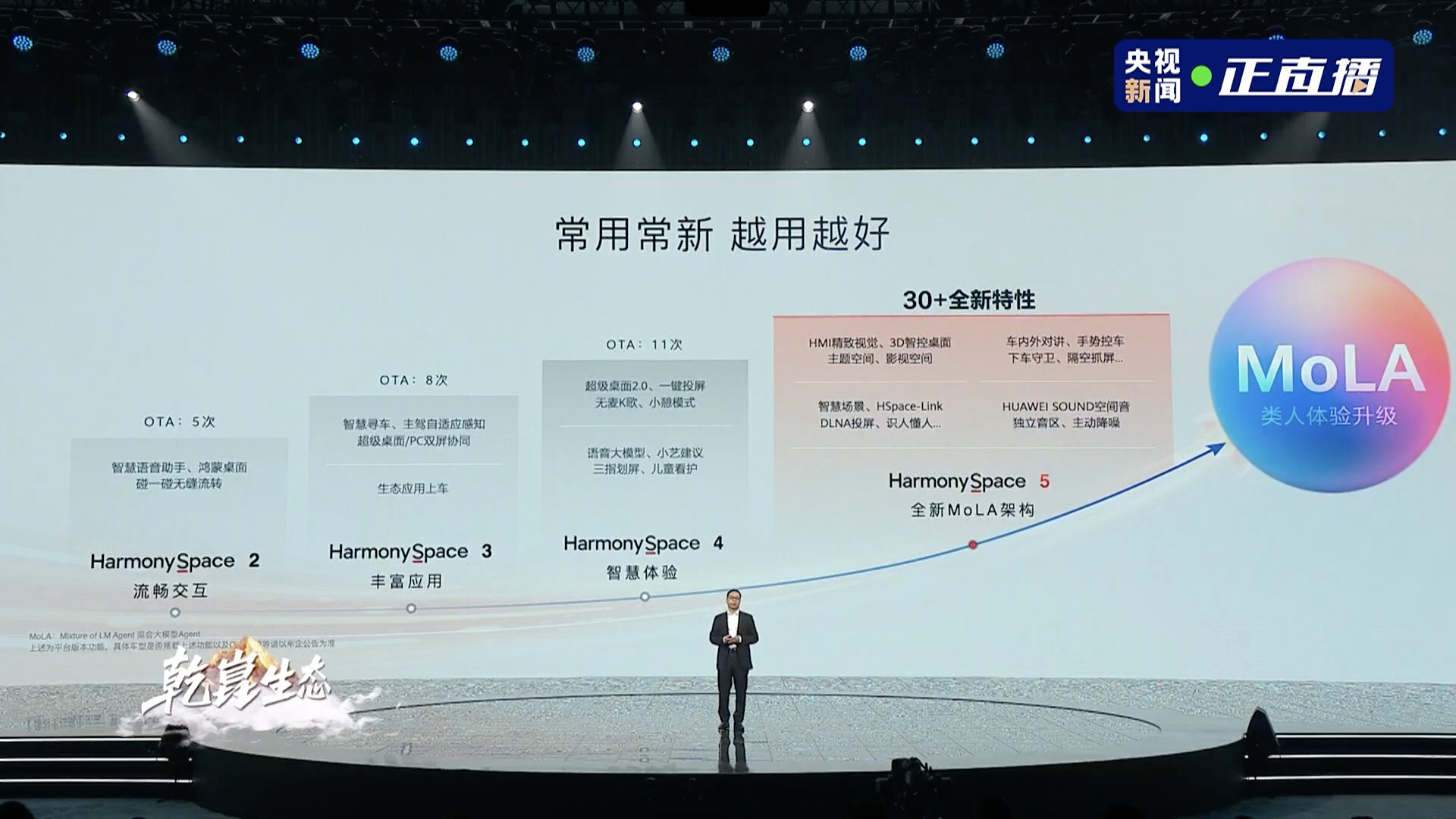 华为鸿蒙座舱直接升级到L3智能时代了，华为HarmonySpace 5直接把车机