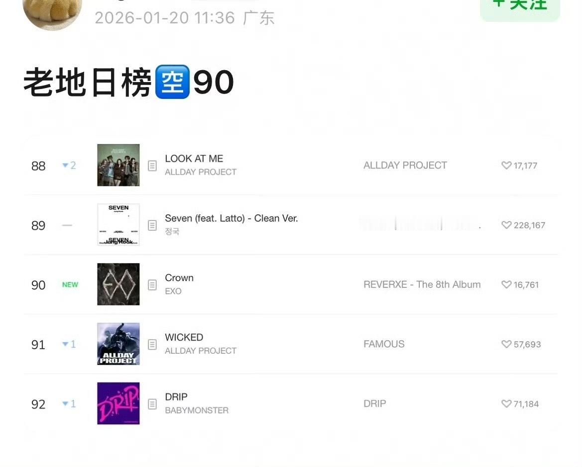 田柾国法了 KPOP 最严厉的父亲 EXO 不愧是凹3矿工投票全球第一 恭喜法王