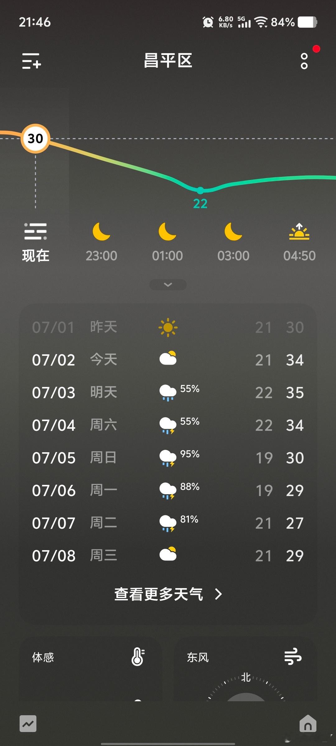 山东泰山北京国安北京国安vs山东泰山 看来周末的京鲁大战大概率要经历一场高温加雨