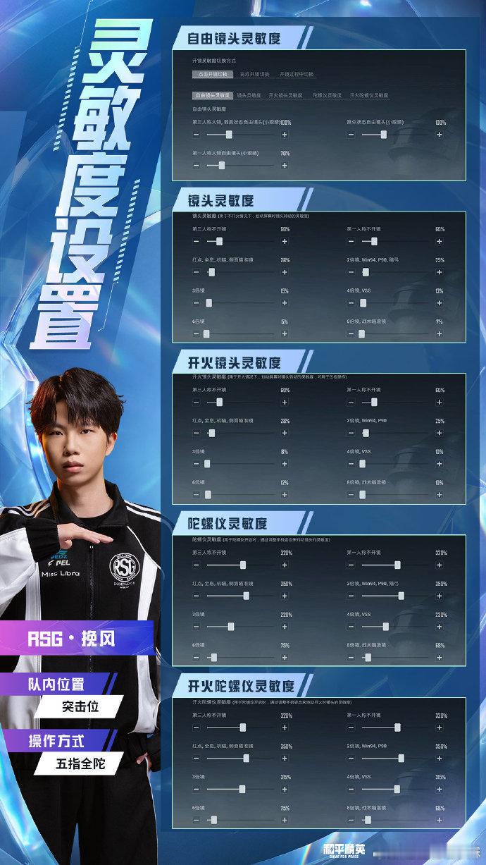 PEL一战成王 谁能拒绝看职业战队同台竞锋芒，每一场比拼都能让人看得热血沸腾！P