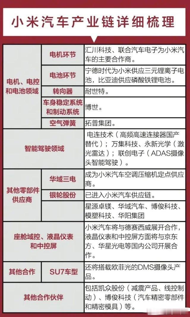 雷军登榜中国新首富，小米概念冲上热搜！（小米算力概念、小米汽车概念、小米机器人概