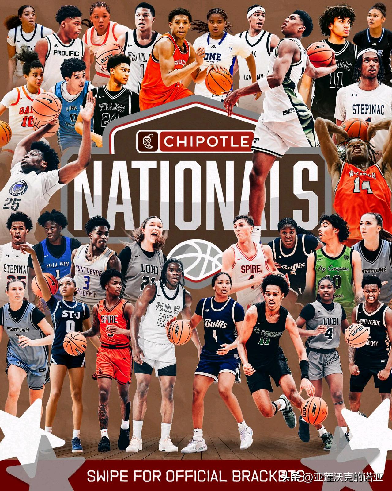 Chipotle Nationals全美高中邀请赛对阵表，亚利桑那州AZ Com