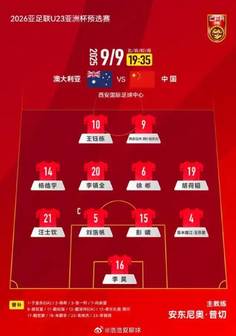 U22国足vs澳大利亚U22半场战报：国足U22主场0-0闷平澳大利亚U23！防