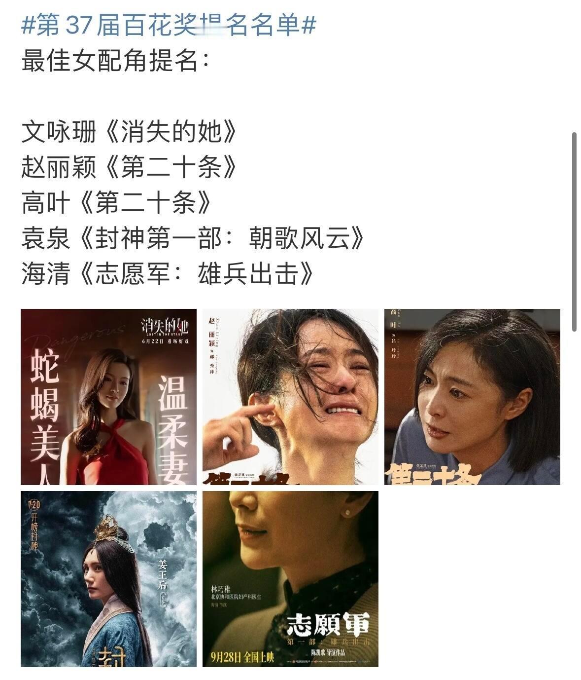 百花奖揭晓，你觉得谁算是实至名归？ ​​​