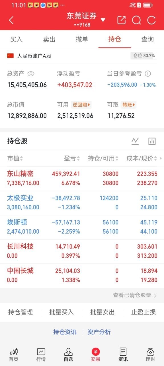 兄弟们，慧姐实盘准时更新📈沉下心打磨属于自己的交易体系，稳步理顺操盘节奏。每日