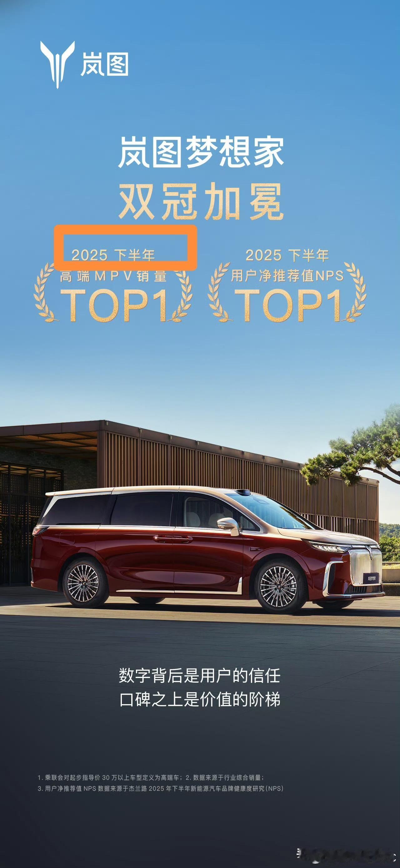 哈哈，这波操作可以说是把"田忌赛马"玩明白了。
 
在全年销量排行榜上，岚图梦想