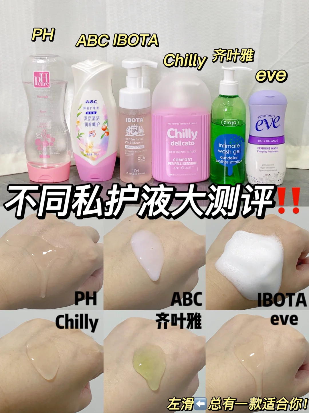 听劝！三伏天选私处护理液看这篇就够啦