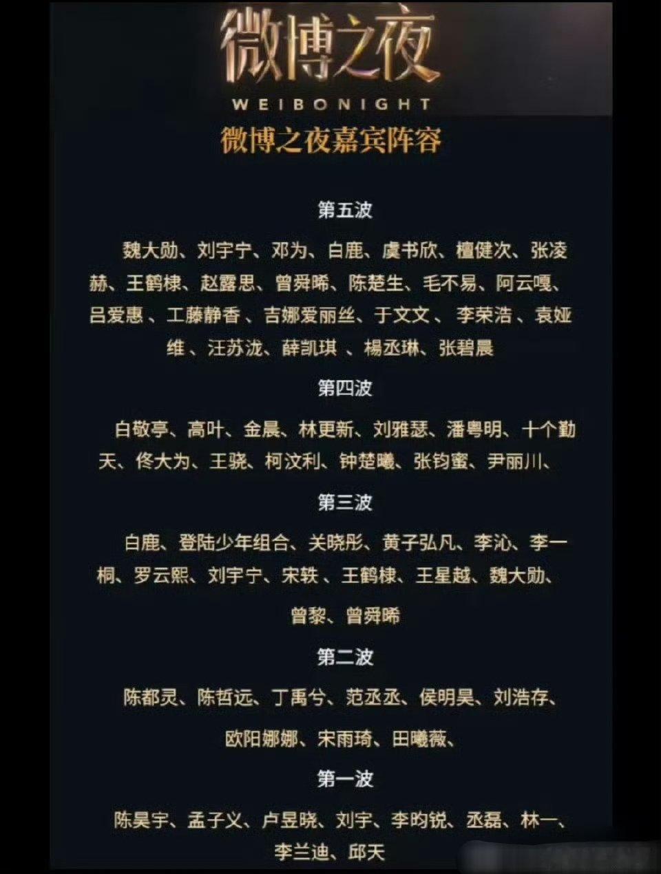 第一波陈昊宇、孟子义、卢昱晓、刘宇、李昀锐、丞磊、林一、李兰迪、邱天第二波陈都灵
