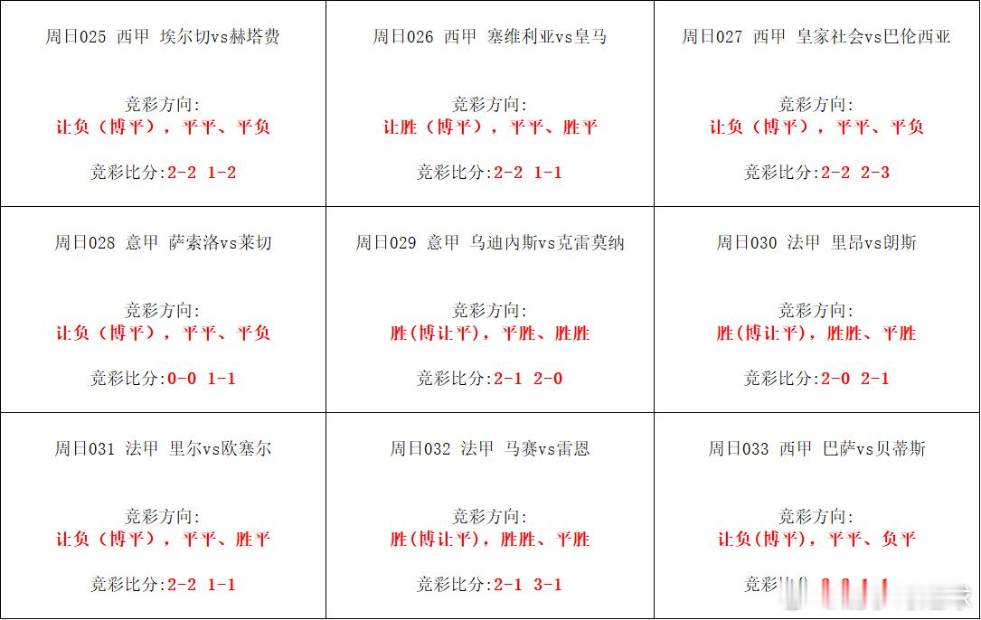 5月17日晚场赛事方向！ 