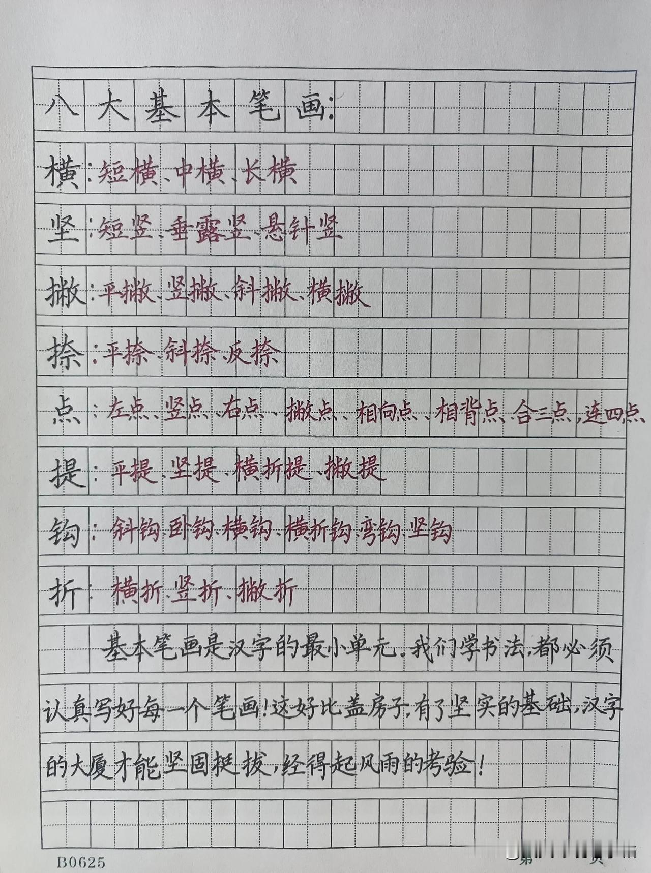 楷书偏旁部首及字根训练！
成人【行书速成字帖】