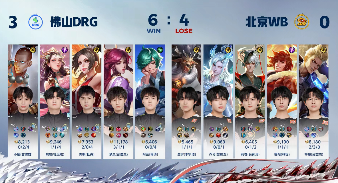 小局0-9。WB你在玩个蛇皮哦！！！DRG 3-0 WB#2024KPL春季赛#