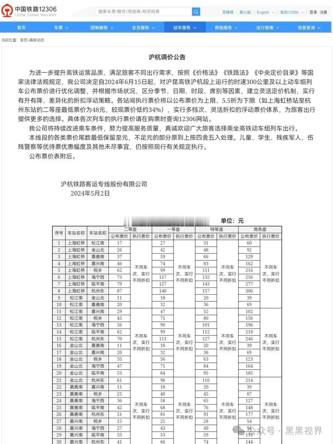 高铁出行也涨价了？[思考] ​​​