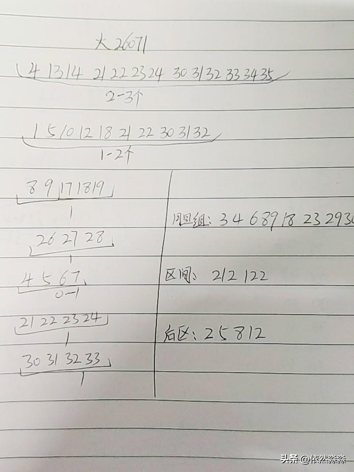 大乐透26071期综合分析
本期不考虑断区，近期主要三区太冷，虽然有可能断区，但