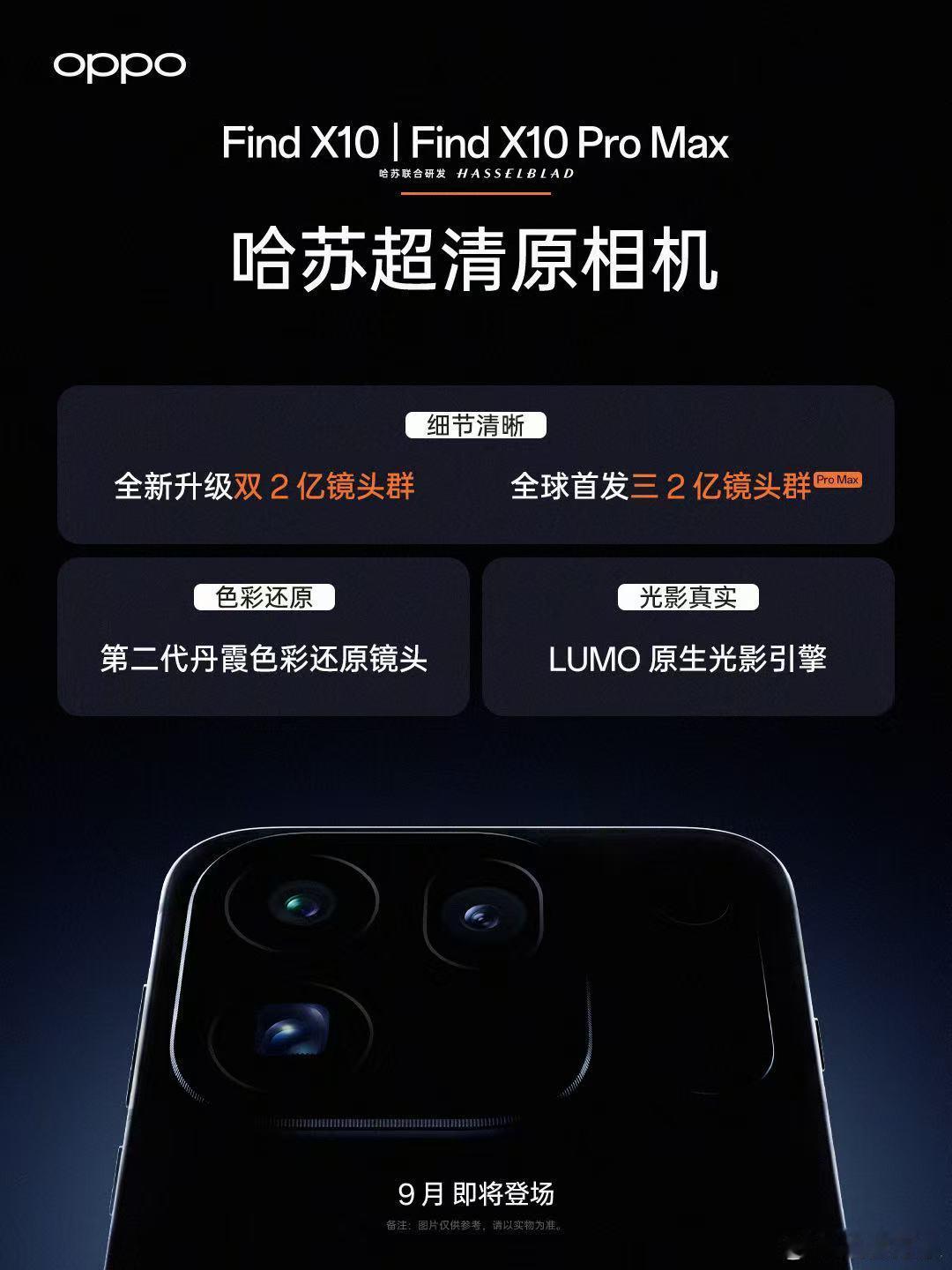 对于“未来 10 年真正值得追求的影像是什么”，OPPO的答案是：真实自然。「哈