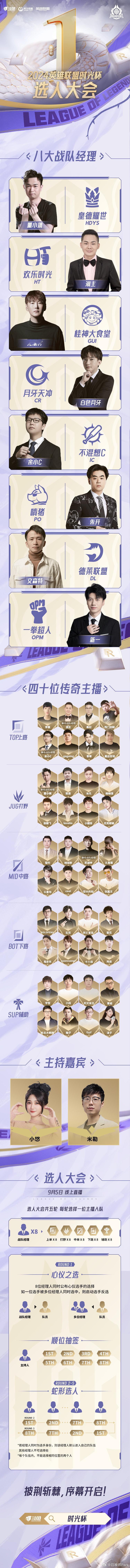 Park只能说休赛期太无聊啦，想看比赛的小伙伴们注意了，今晚2024英雄联盟时光