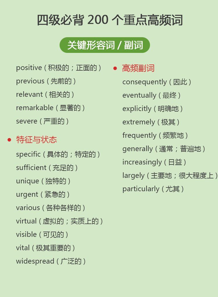 四级听力答案那些背过的单词、刷过的真题都将成为底气。放平心态正常发挥，祝每一位考