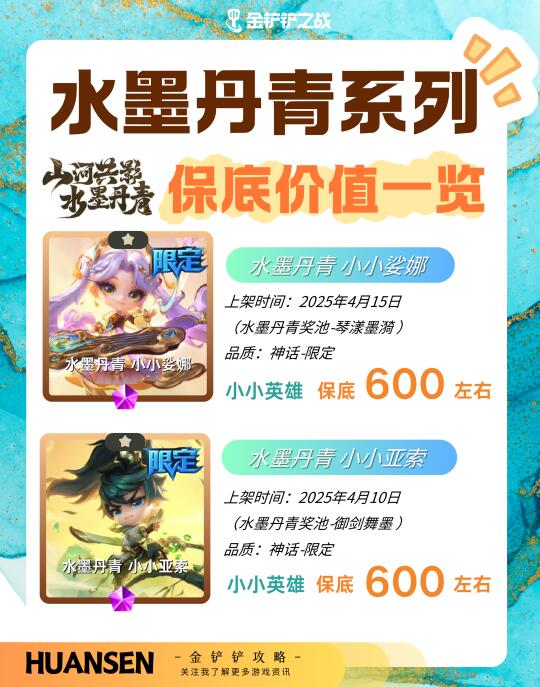 🔥水墨丹青系列小英雄保底一览