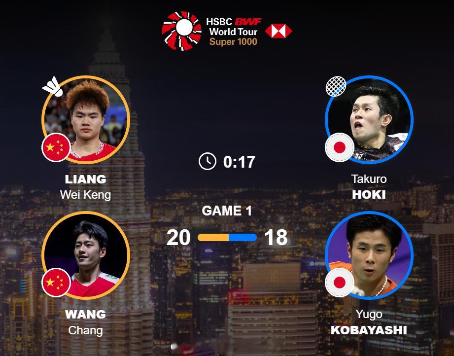 2026年马来西亚羽毛球公开赛 男双 1/16赛 梁伟铿(4) / 王昶 21-