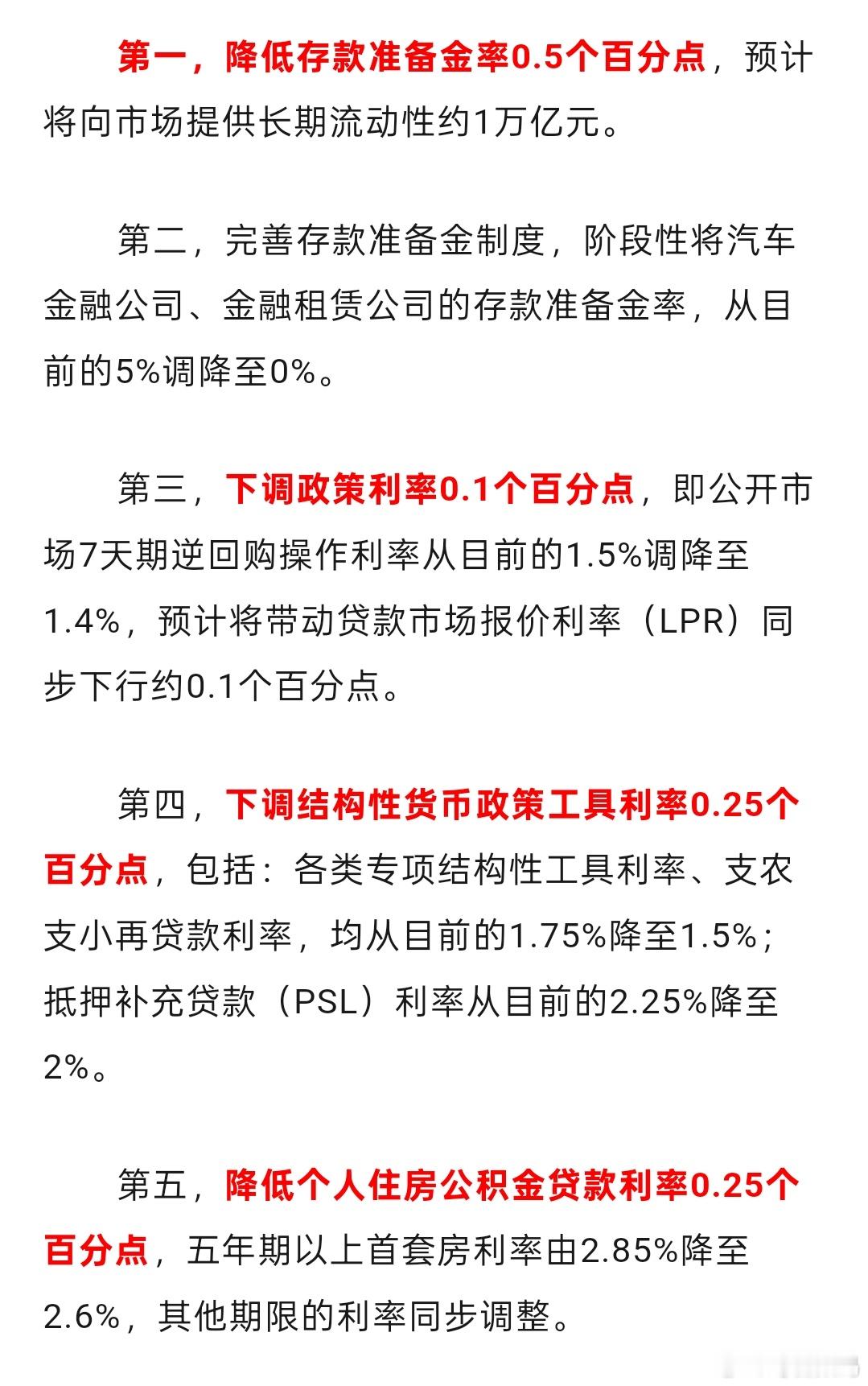 100万房贷月供少还132元挺好，促进年轻人买房[doge] ​​​