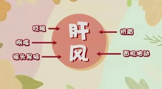 孩子抽动症：频繁清嗓是肝燥，眨眼耸肩是风动，教你两招平息肝风，从此减少抽动反复！