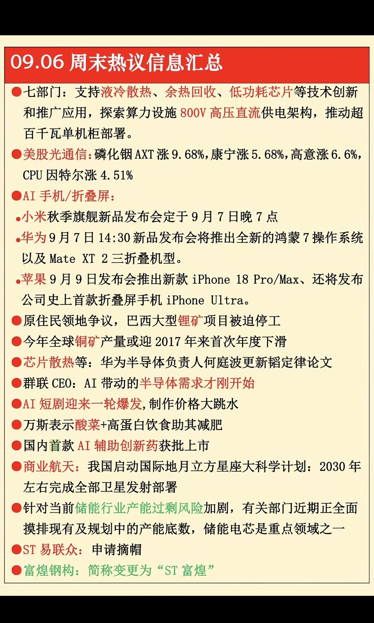 9.06周日  周末：市场热议+财经热点必读！

1.液冷散热
2.折叠屏AI手