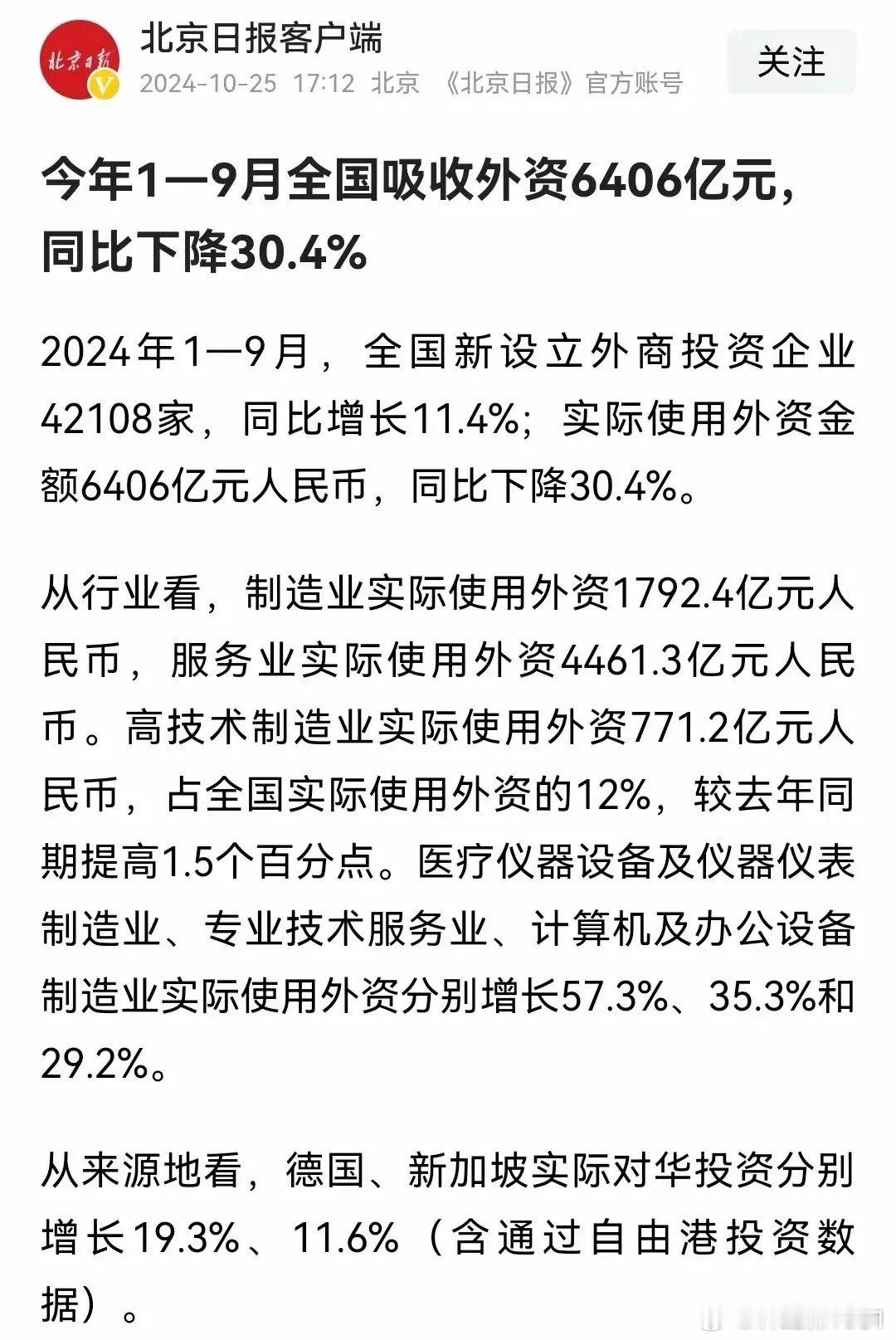 全国吸收外资同比下降30.4%，张维为教授这下高兴了！ ​​​