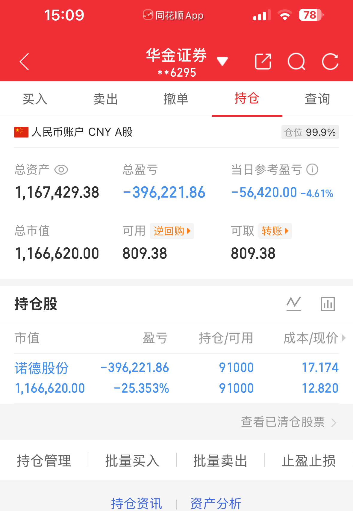 7.10炒股第184天（初始50万）总资产：1167429当日参考盈亏：-564