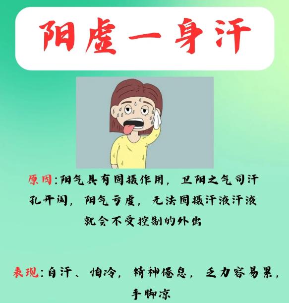 不同出汗类型，对应不同体质问题