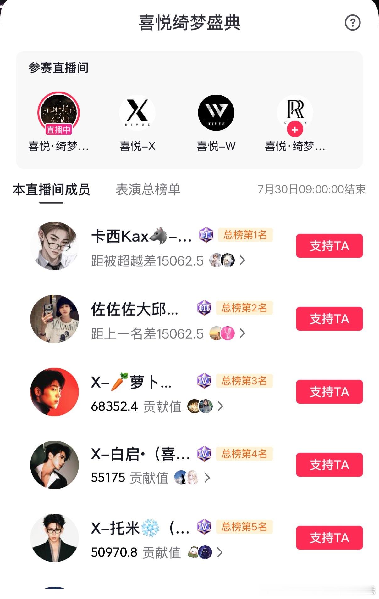 怎么都想去王者了🤣 