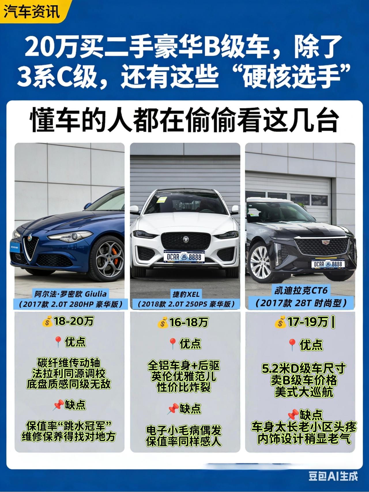 20万买二手车，已经不是“有没有”的问题，而是“好不好”的问题。咱们可以聊点更深