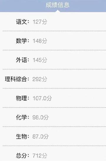 看到说是今年的四川高考状元成绩，总分：712分。

-语文：127
-数学：14