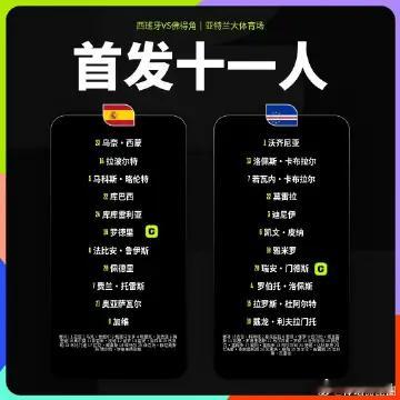西班牙vs佛得角西班牙首发：23-乌奈-西蒙、5-马科斯-略伦特、14-拉波尔特