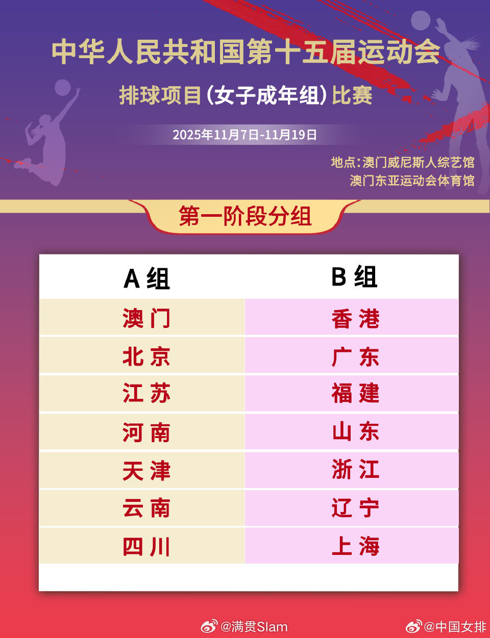 朱婷[超话]全运会朱婷回归河南女排出征全运会 明天晚上19:00河南vs天津，不