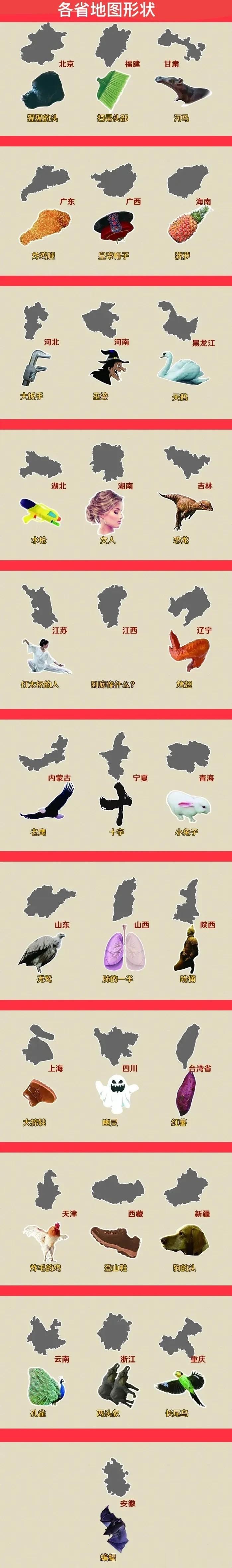我国各省地图的形状图一览。
北京地图像猩猩头，广东地图像鸡腿，海南-菠萝，黑龙江
