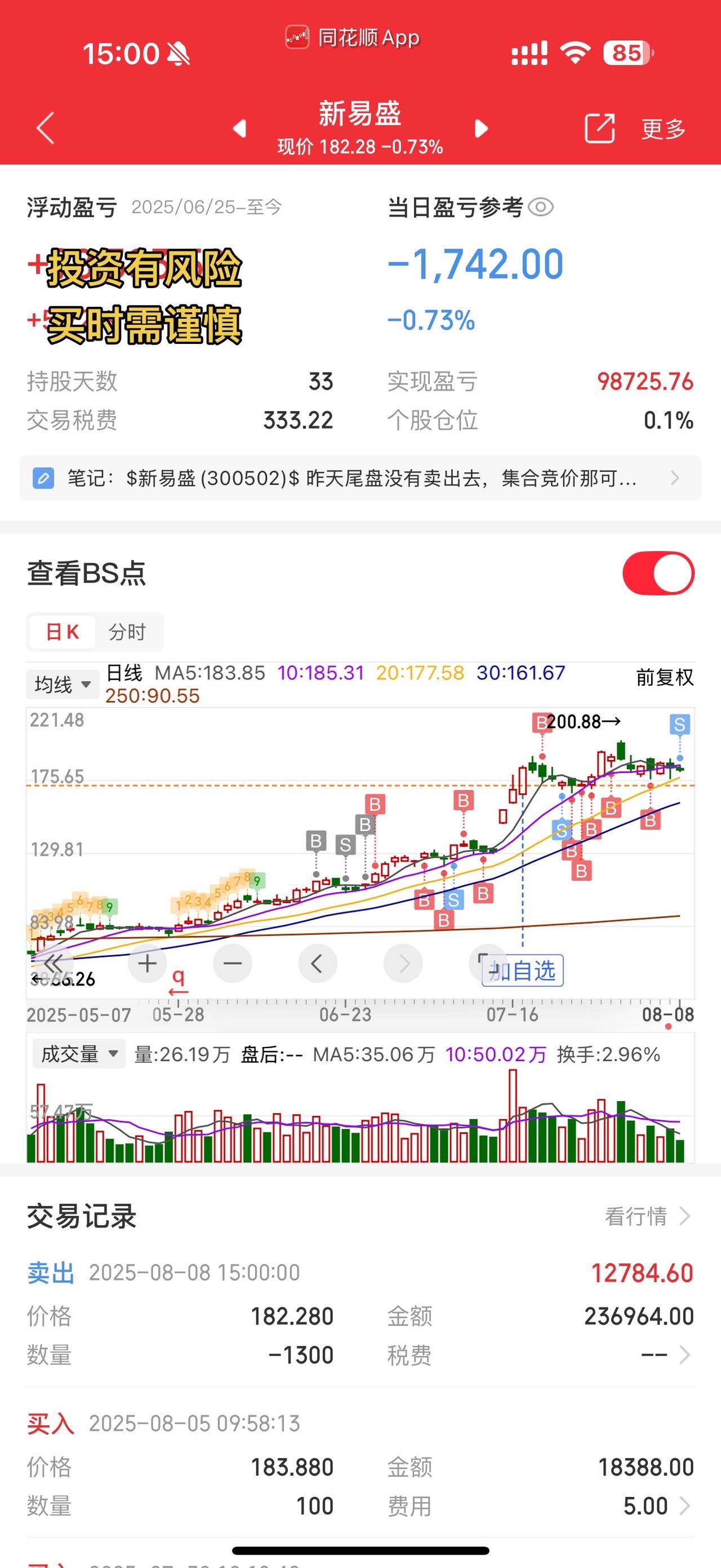 打板亏的钱靠趋势大票回本了这不仅仅是回本，而是悟到的过程交易 新手小白