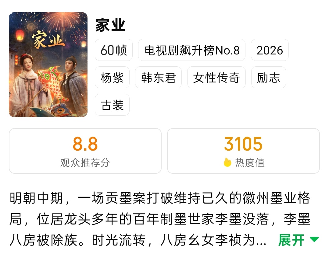 恭喜家业🥝站内打分从8.7升至8.8⬆️ ​​​