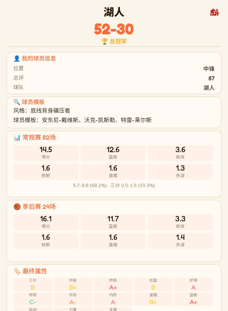 可能
湖人就缺又臭又硬的大中锋