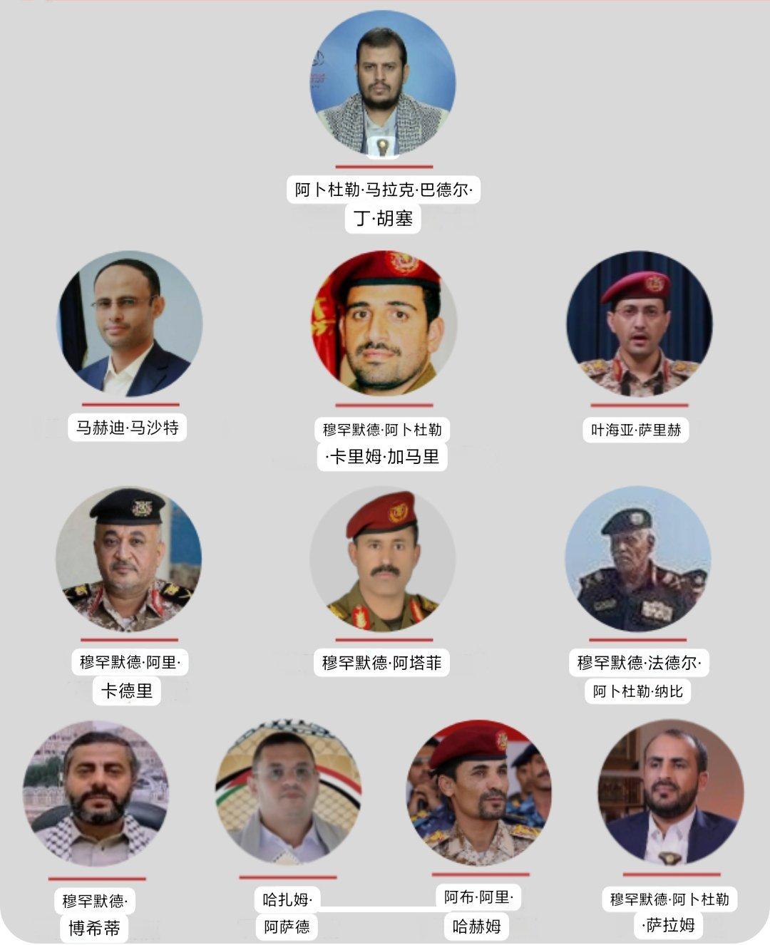 12月28日，以色列方面公开了，未来以色列摩萨德情报局计划暗杀的，也门胡塞武装部