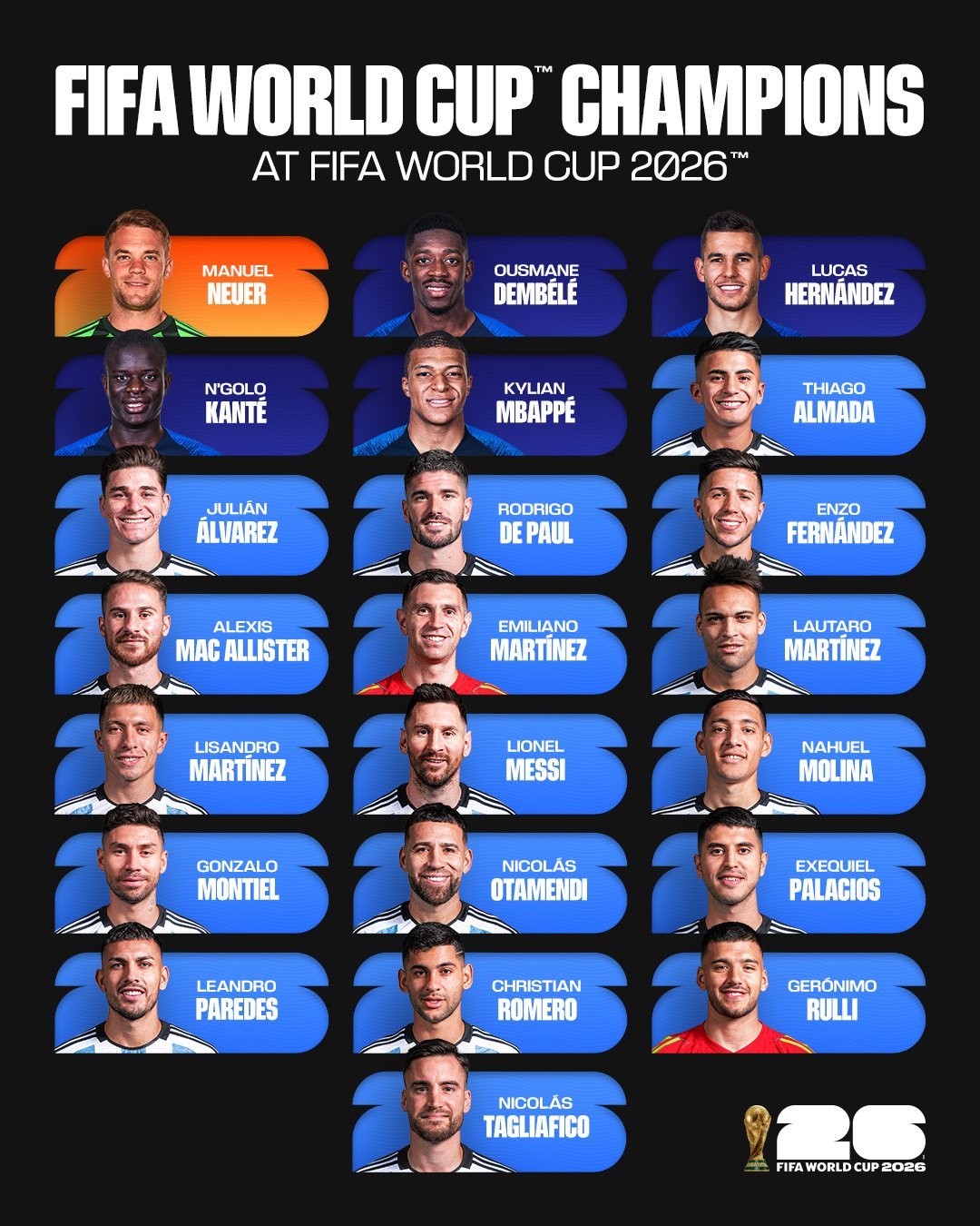 2026世界杯冠军🏆俱乐部！谁会捧起美加墨的冠军奖杯？ 