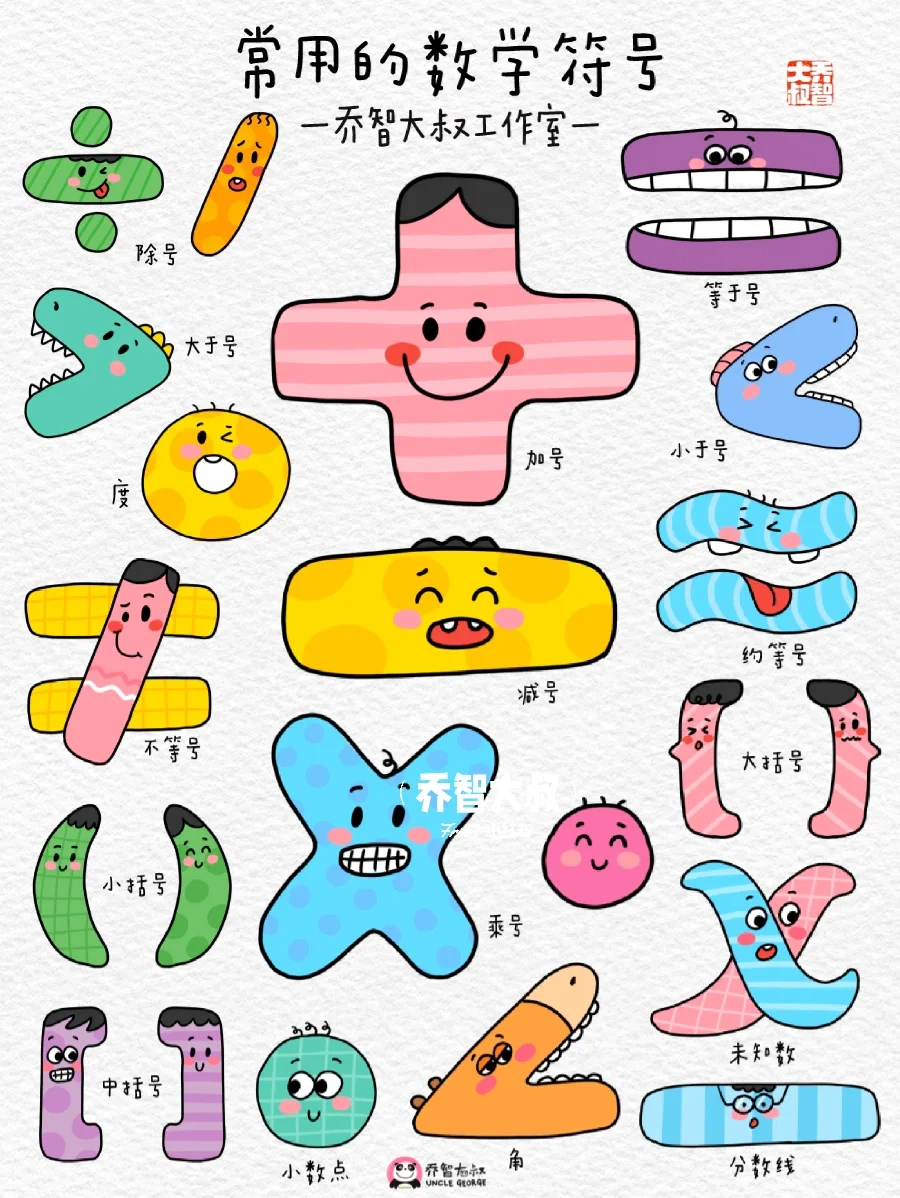 小学常用数学符号趣味图鉴