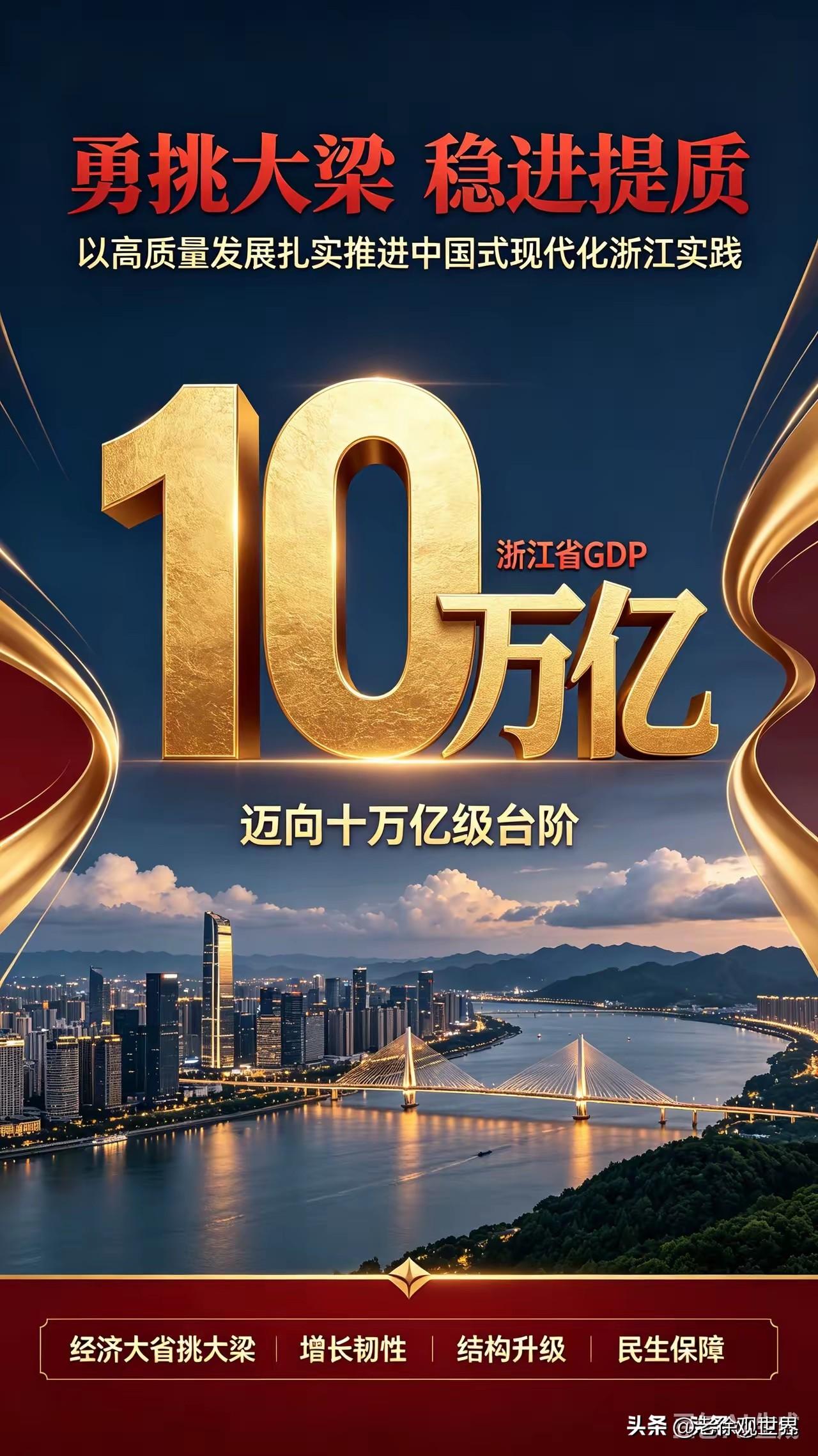 恭喜浙江！几乎板上钉钉迈上10万亿新台阶！这将成为第四个经济总量达到10万亿的省