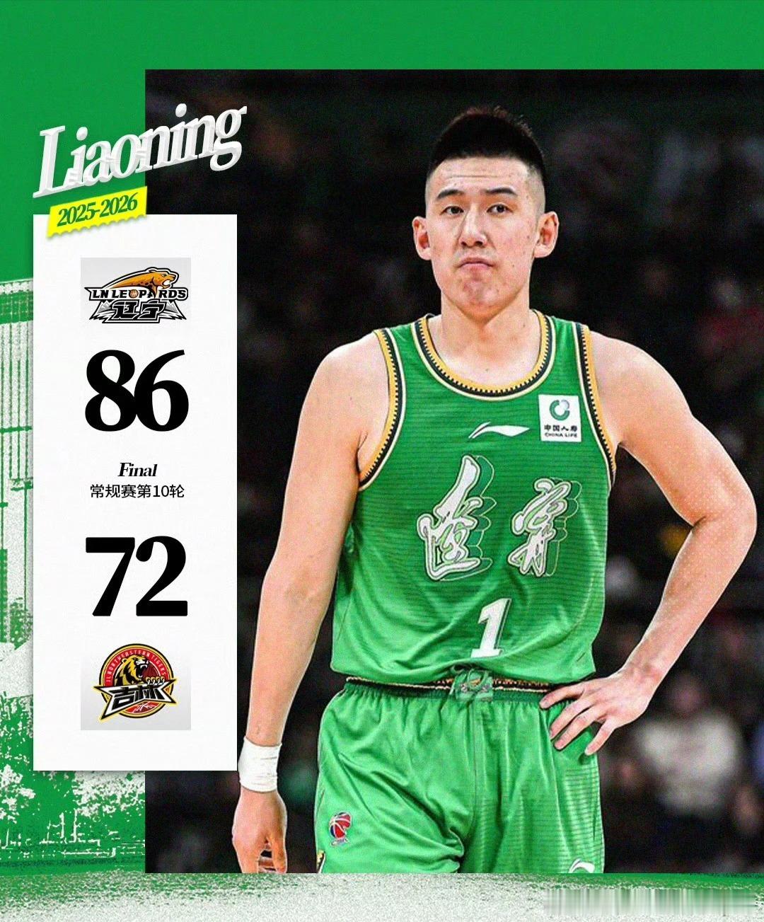 昨晚战胜吉林后，付豪在赛后采访中说到：没什么缓解压力的方法，自己消化自己调整，这