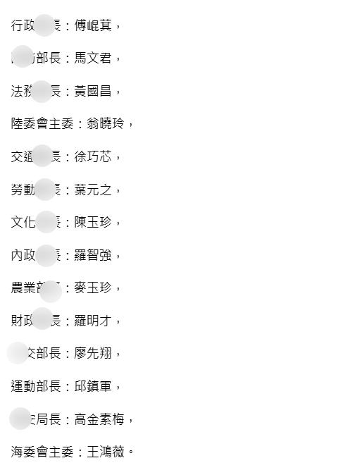 绿委沈伯洋突抛蓝白「梦幻官员名单」竟让傅崑萁担任“阁揆”！

《财划法》争议引发