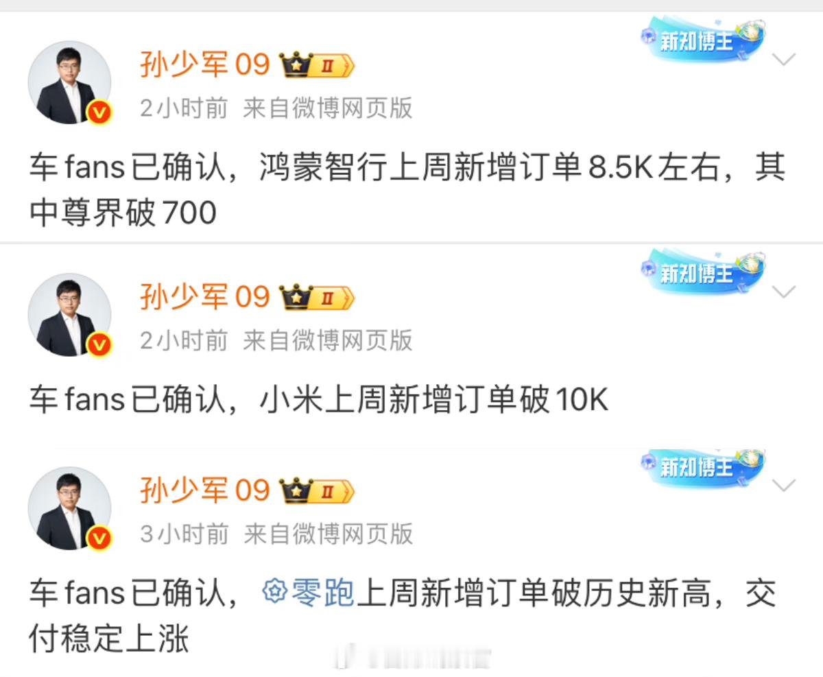据车 fans 消息：-鸿蒙智行上周新增订单 8.5K 左右，其中尊界破 700