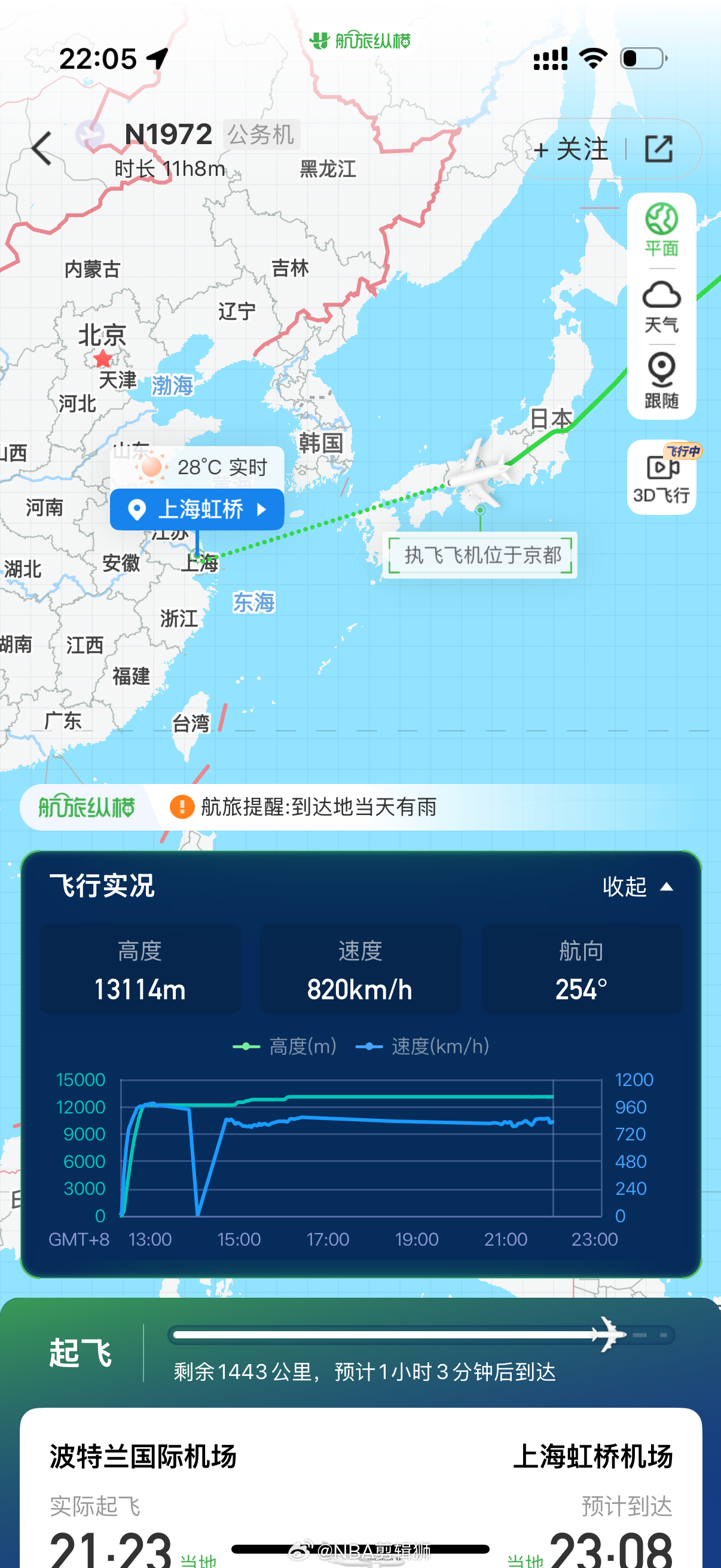 这…正好来看阅兵？[666]詹姆斯启程上海 ​​​