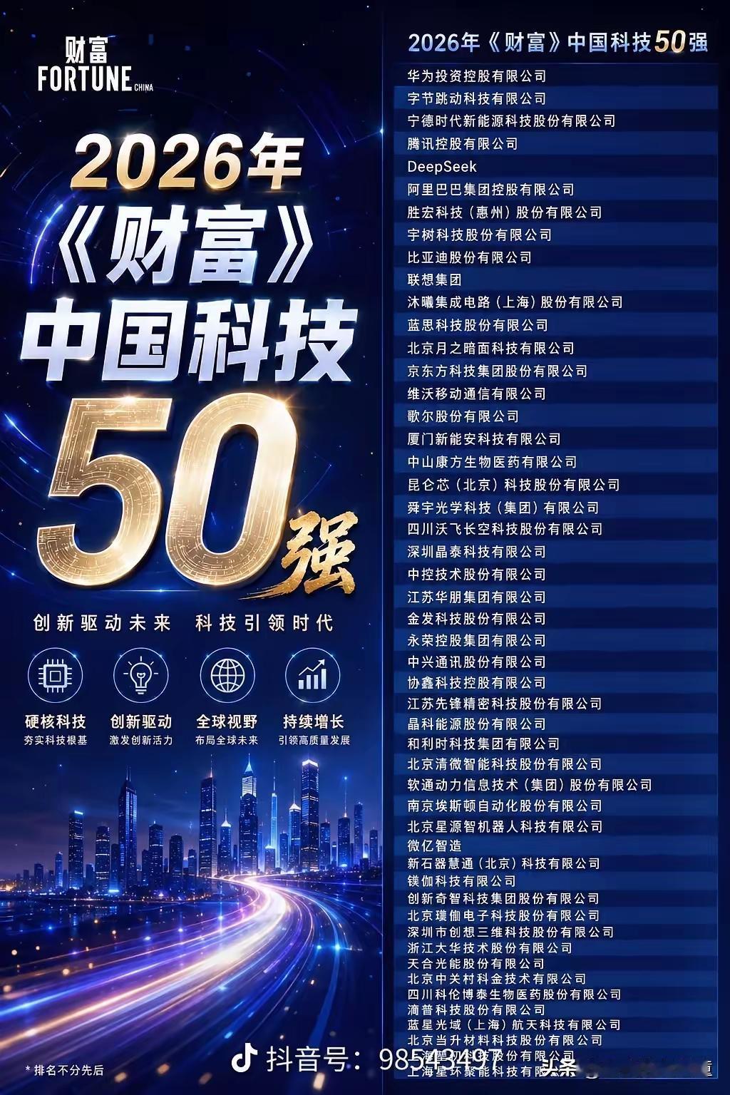 小米和华为哪个更能代表中国科技《财富》可能是个野榜，排名都是花钱买的。这个“野榜