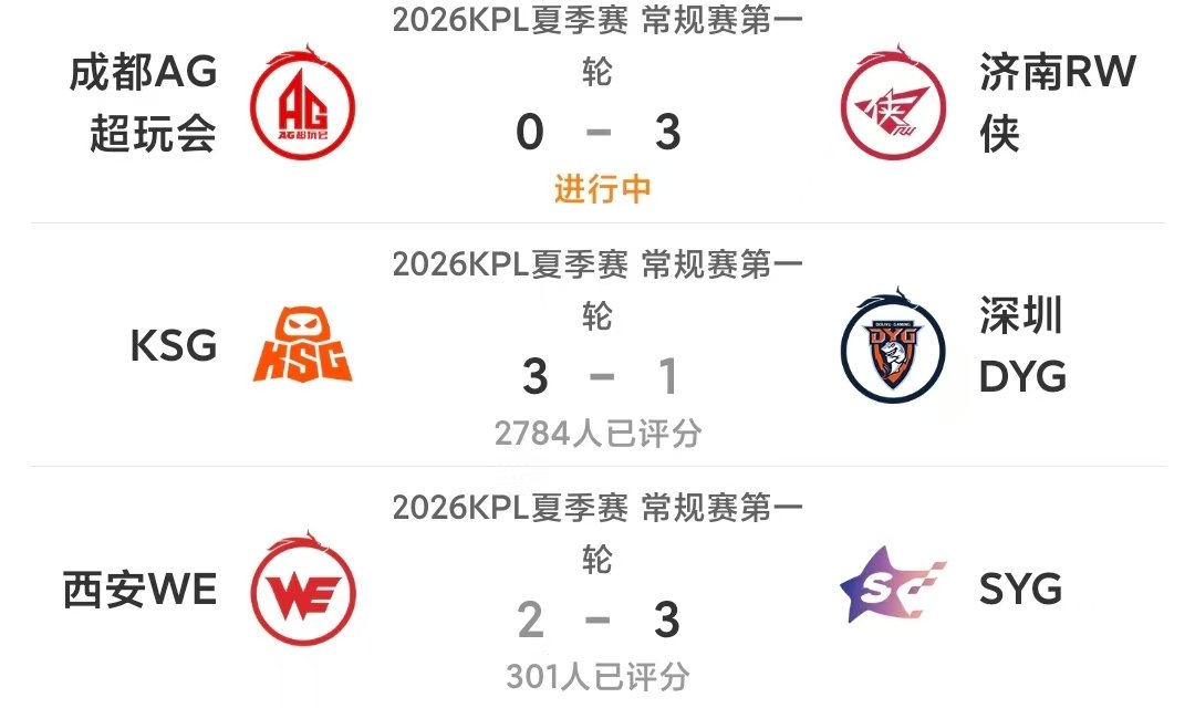 rw零封AG获胜RW零封AG取胜RW零封AG取胜 我滴妈呀 