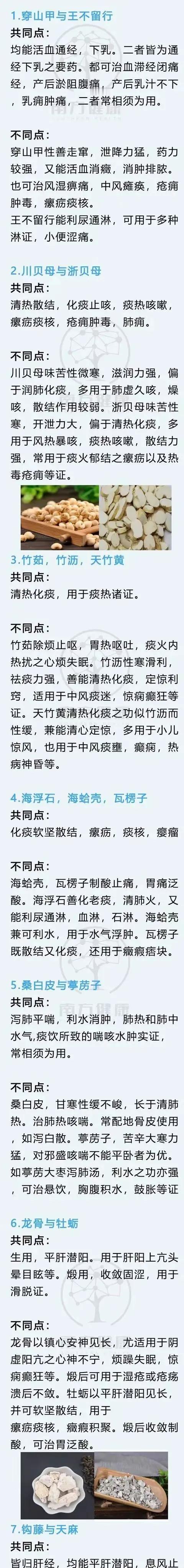 你是否对中药的神奇功效感到好奇？今天，我们将一起探索80味26组中药的异同，让你